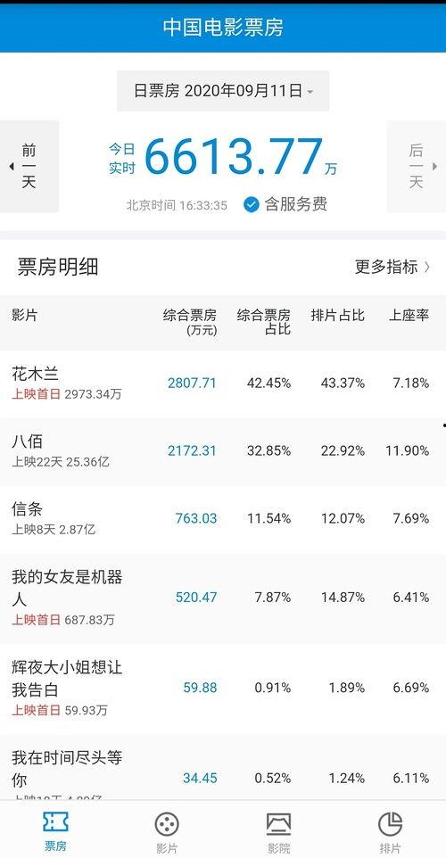小瓜吃料网免费网页版,轻松获取海量资讯，畅享便捷生活